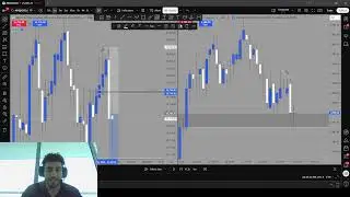 Trading PM session before I leave Miami (Equity Model)