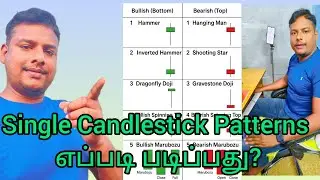 &ldquo;🔥 How to read single candlestick patternsfast ?| Part-II Explained in tamil.