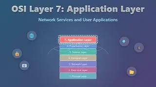 OSI Model Explained: Application Layer (Layer 7) Protocols for Beginners