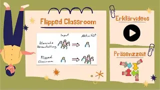 Grundprinzip des Flipped Classroom