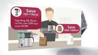 Bank of America: Better Money Habits