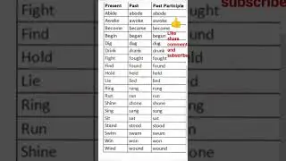 #english #grammar #verbs #formsofverb