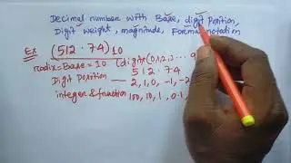 Decimal number with base, digit position, weight, magnitude