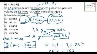 Descobrindo um composto orgânico por meio de cálculos estequiométricos