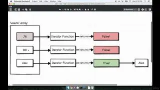 013 Querying For Records with Find