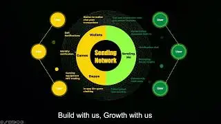 Building the Web3 Communications Stack with SendingLabs at #ethdenver