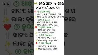 କେଉଁ ଖାଦ୍ୟ କେଉଁ ଅଙ୍ଗ ପାଇଁ ଉପକାରୀ #food #odiagk #odisha #shorts