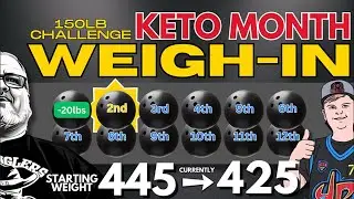 Month 2 Weigh-In: Clean Keto Challenge: Did Big Pop Pop Lose? Happy Dance? A Month 3 Plant Twist?