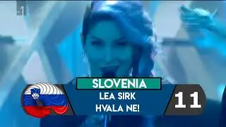 Eurovision 2018 | My Top 19 (so far) with comments