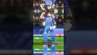 Top 5 most successful Indian captains in T20 cricket