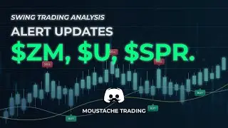 Swing Trading Analysis - Alert Updates ($ZM $U $SPR)