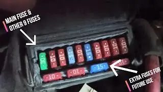 KTM DUKE 250/390 FUSE BOX (Overview)