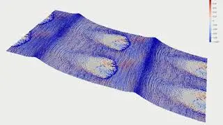 Lagrangian Particles Being Swept to the Sides by the V-Component of Velocity