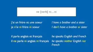 French Negatives | ne...ni...ni | neither...nor