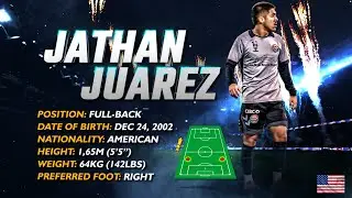 Jathan Juarez - Full-Back - Future Soccer Canada