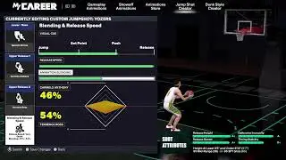 Episode 2 Michael Jackson(Playmaking Specialization )