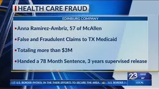 Operator of local DME company sentenced for health care fraud