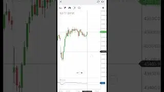 #jackpot #short Banknifty Live trade
