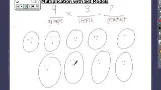 Multiplication with Set Models