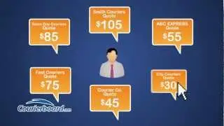 How To Get A Delivery Quote: Courierboard's Online Courier Company Network