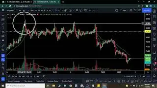 MTB // going over GTC trade