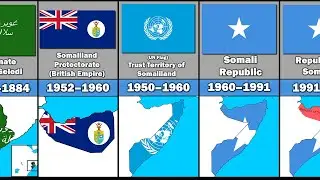 Evolution of Somalia's Flag and Territory