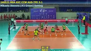 Setting Highlights vs TPE #3 Mikaela Stevens