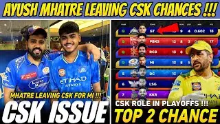 Ayush Mhatre Leaving CSK Issue Explained 😭 IPL 2025 Playoffs Chance Update