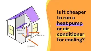 Is it cheaper to run a heat pump or air conditioner for cooling in Alberta?