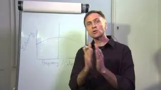 What is a frequency comb?
