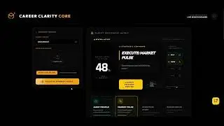 C&sup3;: Career Clarity Core 