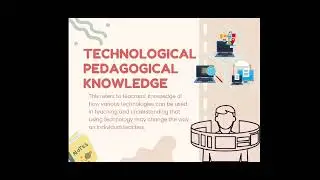 TPACK (Technology, Pedagogy and Content Knowledge)