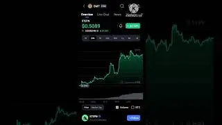 Enjoy 45% profit with GMT #crypto #news #coinswitch