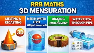 RRB MENSURATION/3D CONCEPTS/MELTING RECASTING/WATER LEVEL RISE/ENBANKMENT/WATER FLOW THROUGH PIPE