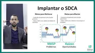 SDCA - o que &eacute;? Como a padroniza&ccedil;&atilde;o se diferencia do Ciclo PDCA?