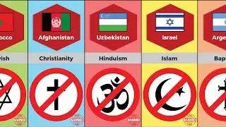 Banned Religion From Different Countries |