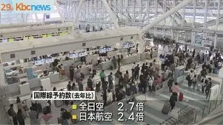 ＧＷ初日　国際線の出国ピークは２９日