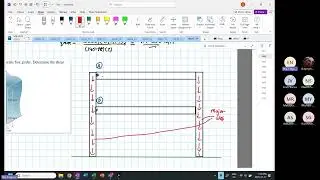 Wk11 Thu P03  Shear Stress for Thin Wall and Longitudinal Shear Analysis