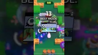 Best build for Frank max tier #brawlstars #brawl #shorts