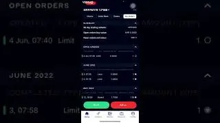 What is Limit Order in Luno? (2022)
