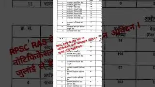 RPSC RAS Notification Out #job #pancard #gdsrecruitment #army #aadhar #governmentjobs