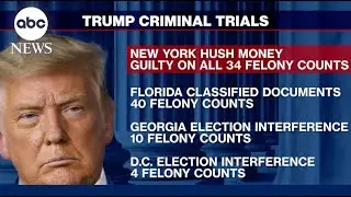 Supreme Court issues ruling on Trump immunity case: 