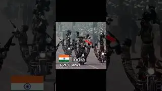 World&rsquo;s Most Impressive Tank Parades | Part 3 | #tanks #military #parade #army