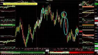 Forex Blog - 3 Step Easy Forex Trading System August 1, 2014