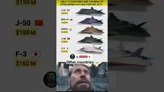 Future Air Power 2025: Top 5 6th Generation Fighter Jets Revealed ✈️ #shorts