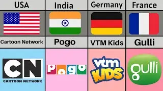 Cartoon Channels From Different Countries