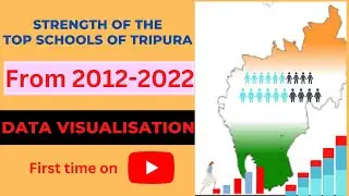 Strength of the top schools #Datavisualization  #youtubeshort #tipura #dataisbeautiful
