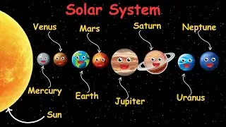 Planets of the Solar System for Kids | Fun Space Learning Video