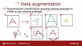 C2W3L12 Adding data