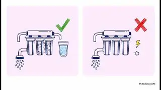 How to Get Pure Water at Home: The Comprehensive Guide to Filtration Systems ✅